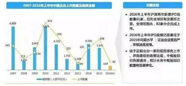 自己怎么挑选股票赚钱 自己怎么挑选股票赚钱方式