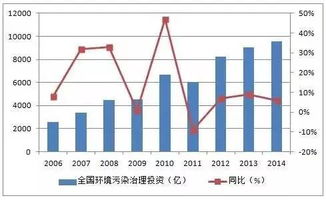 亚麻的种植技术及市场前景（亚麻产业发展前景分析）