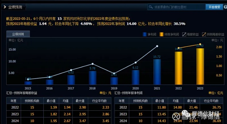 郑州做什么赚钱呢（2024最新赚钱项目大揭秘）