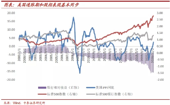 wb专游怎么赚钱