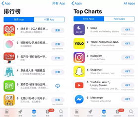 开发app怎么赚钱的 开发app能赚多少钱