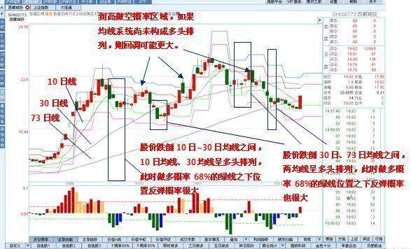 赚钱的赚怎么赚钱 赚钱的方法大全