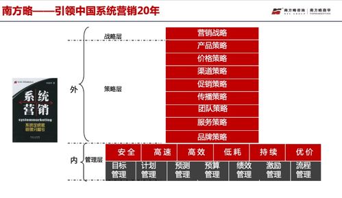 鲜果掌柜怎么加盟代理（加盟代理流程详解）