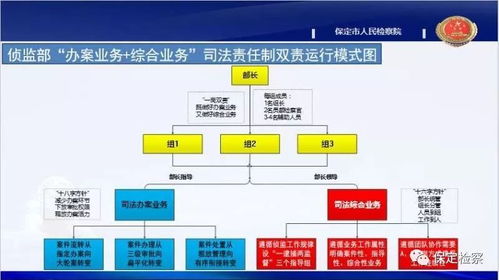 艾舒客怎么加盟（详细介绍艾舒客加盟流程）