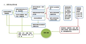 怎么加盟瑞星汽车店（详细加盟流程解析）