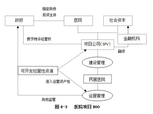 区域代理怎么加盟（区域代理加盟流程详解）