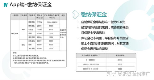 快手办社保怎么赚钱 快手缴纳保证金的步骤