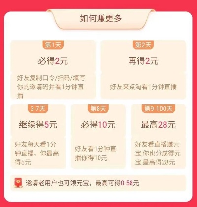 点淘宝直播怎么赚钱 点淘宝直播怎么赚钱的