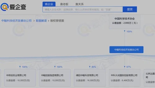 蓝德权证怎么赚钱的 蓝德资本是真是假