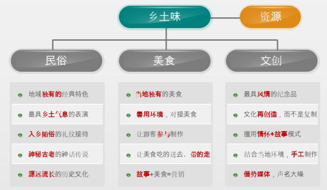 怎么运用大数据赚钱 怎么运用大数据赚钱的方法