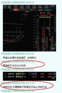 资金自己掌控怎么赚钱 资金赚钱的模式