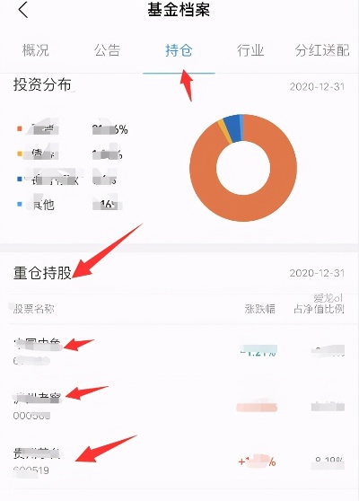 基金软件怎么赚钱的 基金专用软件