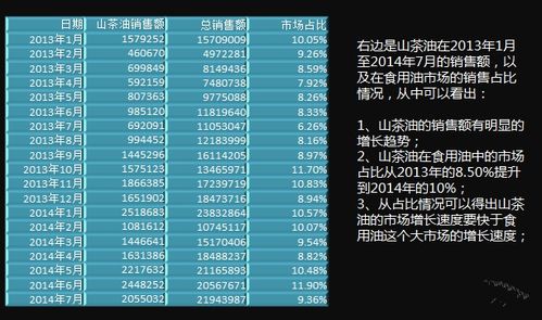 做什么小类目好赚钱呢 有哪些小类目推荐