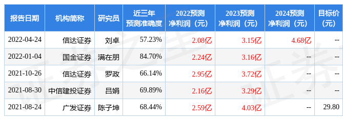 易拉罐再回收怎么赚钱 易拉罐再回收怎么赚钱快