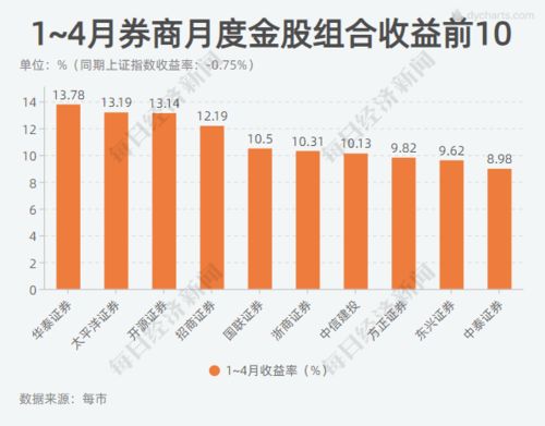 30万做什么厂子好赚钱 30万开什么厂利润高