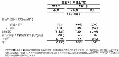 30万做什么厂子好赚钱 30万开什么厂利润高