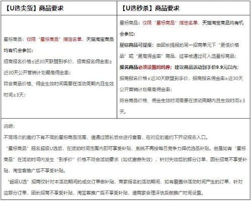 加盟兵团优选要多少钱（详解加盟兵团优选的投资费用）