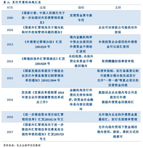 债无忧加盟费多少钱（详解加盟费用结构）