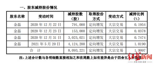 下岗大妈怎么赚钱的 下岗工人做什么好