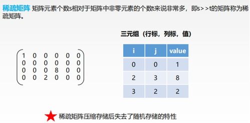 语音矩阵怎么接单赚钱 语音方阵表情包