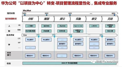 易合仓怎么加盟（易合仓加盟条件及流程）