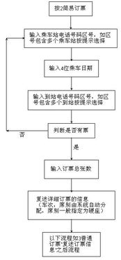 易合仓怎么加盟（易合仓加盟条件及流程）