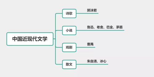 怎么加盟法国思蒂（法国思蒂加盟条件和流程详解）