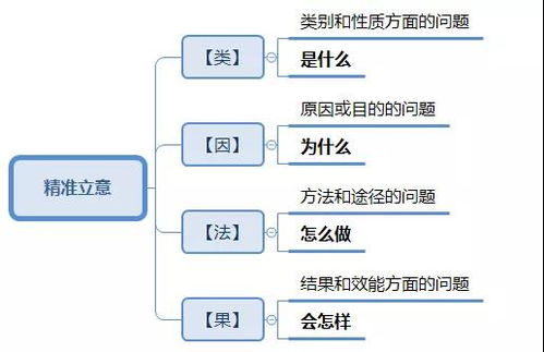 怎么加盟法国思蒂（法国思蒂加盟条件和流程详解）