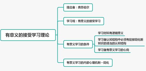 怎么加盟法国思蒂（法国思蒂加盟条件和流程详解）