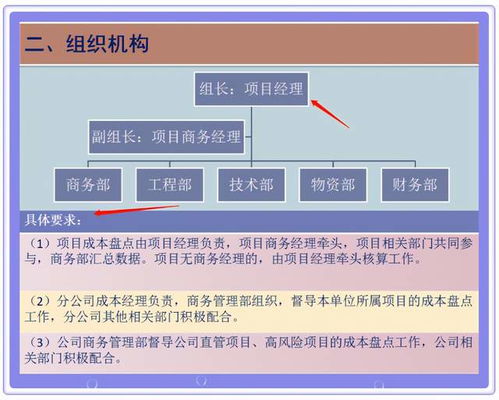 融合亮厨怎么加盟（融合亮厨加盟流程及费用）