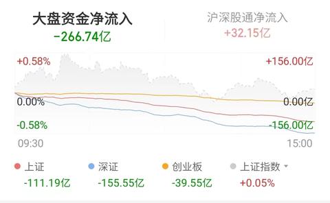 头条股票怎么点评赚钱 头条股票怎么点评赚钱的