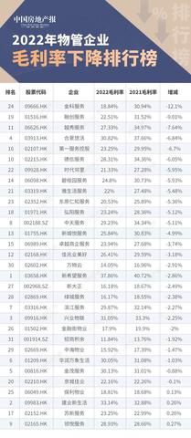 物业怎么发布消息赚钱 物业该发些什么宣传内容