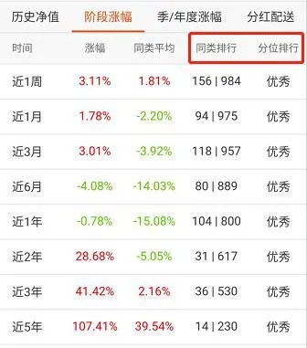 期货指数基金怎么赚钱 期货基金怎么玩