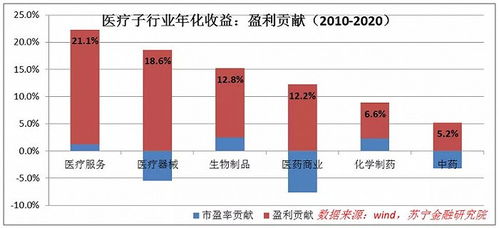 云南宝妈做什么行业赚钱 在云南做什么好