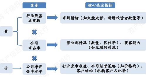 云南宝妈做什么行业赚钱 在云南做什么好