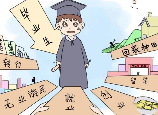 学生毕业前做什么赚钱的 学生毕业前做什么赚钱的工作