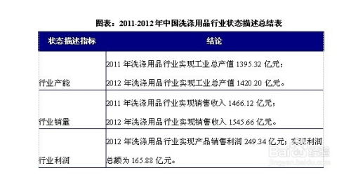 门诊加盟项目（门诊加盟前景分析及投资策略）