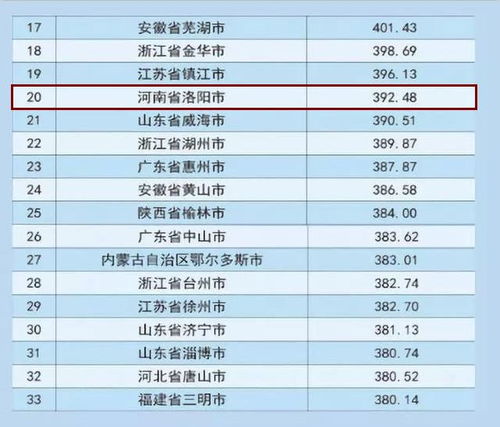 正规项目加盟品牌（2023年最新正规加盟项目推荐）