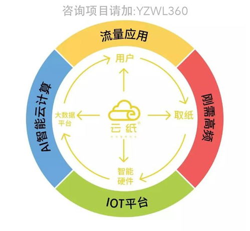 打工做什么可以赚钱快点 打工做什么比较有前途