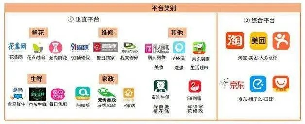 微信怎么才能赚钱 微信怎么赚钱最简单的方式