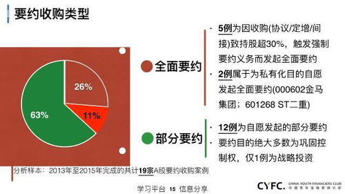 粮食购销公司怎么赚钱 粮食购销公司属于什么行业,具体做什么