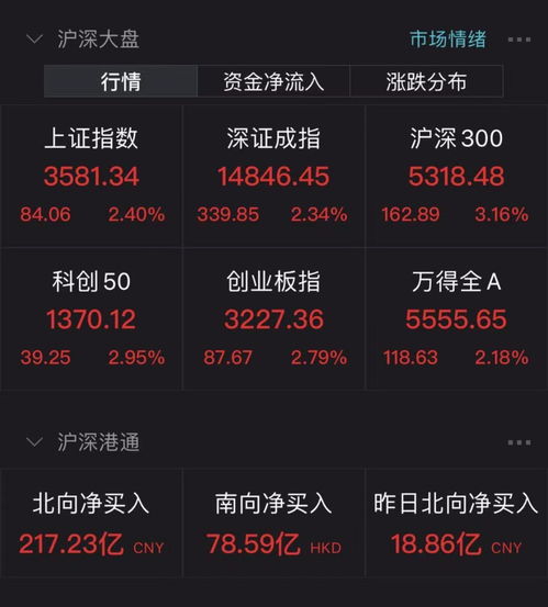 1万元怎么赚钱 一万怎么赚钱