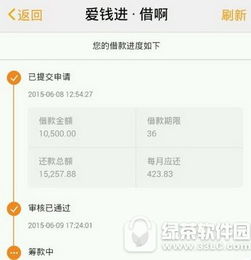 爱钱进公司怎么赚钱 爱钱进的盈利模式