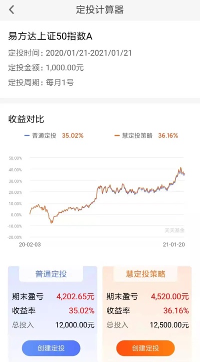 过年前基金怎么赚钱 过年前基金怎么赚钱的