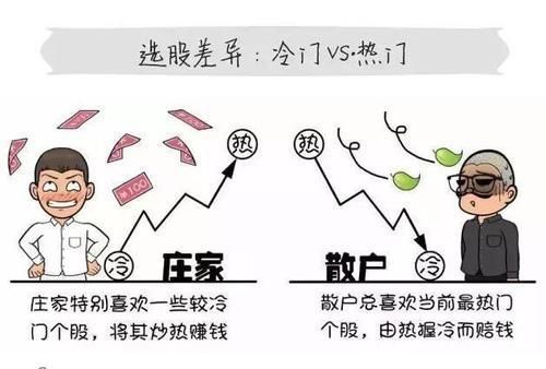 中小散户怎么赚钱呢 中小散户定义