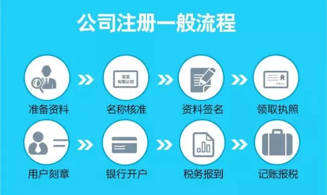 注册个人公司怎么赚钱 个人注册公司流程是