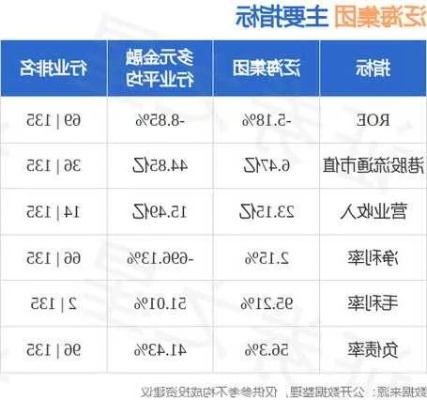 泛海集团中期怎么赚钱 泛海集团工作怎么样