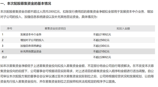 中信证券配股怎么赚钱 中信证券配股是买入还是卖出