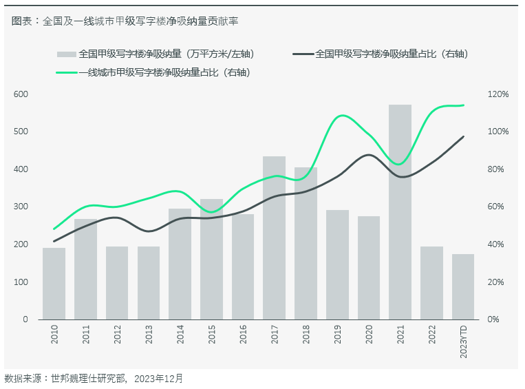 下半做什么比较赚钱，探讨商业市场的未来趋势与机遇