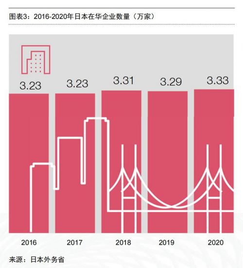 POCIB软件助力中日经贸合作，挖掘盈利新机遇